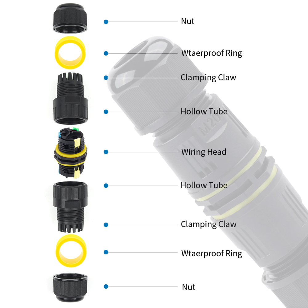 1PCS IP68 M20 Adapter Wire Con - Threadless Push Pin のレビューと価格