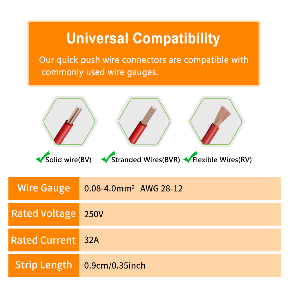 DIY GO 22PCS Lever Wire Connec - Threadless Push Pin のレビューと価格