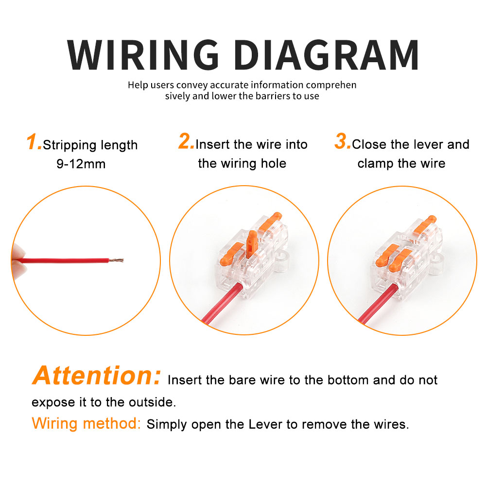 DIY GO Universal Compact Wire  - Threadless Push Pin のレビューと価格