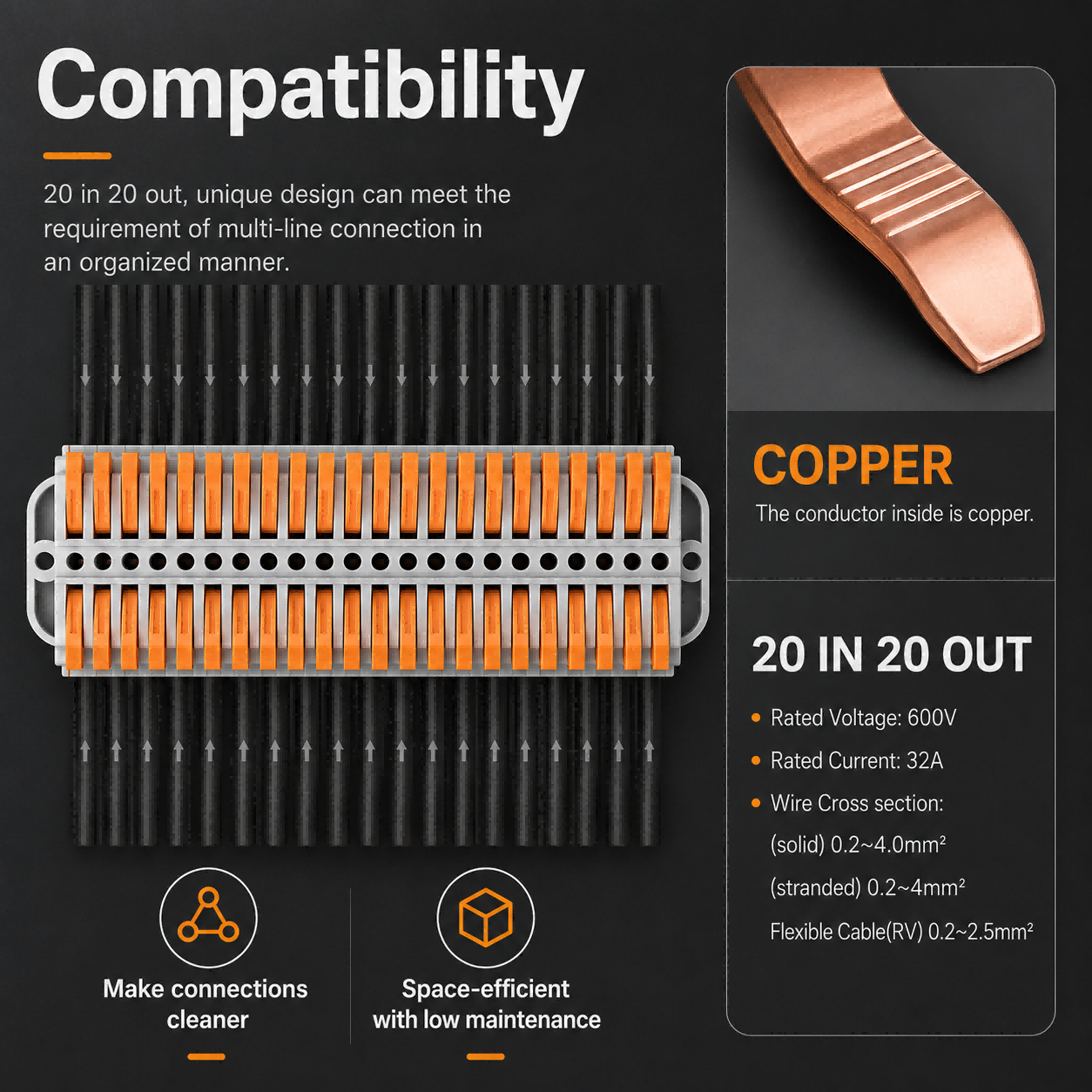 Wire Connectors 2-30 Pins Fast - Threadless Push Pin のレビューと価格